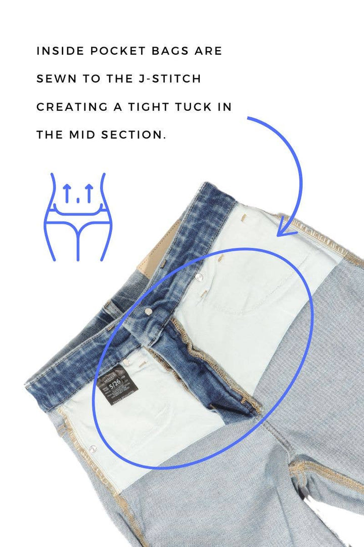 Dark Sky High Waist Jeans - The Daisy Chain